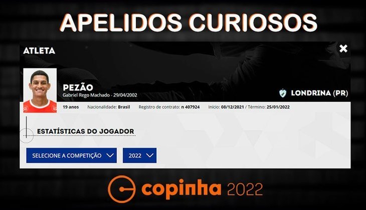 Nomes e apelidos da Copinha 2022: Pezão. Clube: Londrina.
