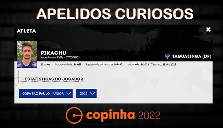 Nomes e apelidos da Copinha 2022: Pikachu. Clube: Taguatinga.