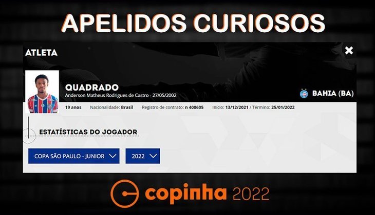 Nomes e apelidos da Copinha 2022: Quadrado. Clube: Bahia.