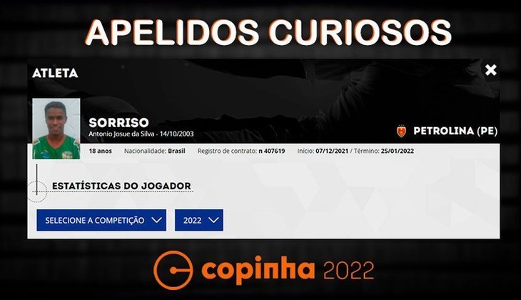 Nomes e apelidos da Copinha 2022: Sorriso. Clube: Petrolina.