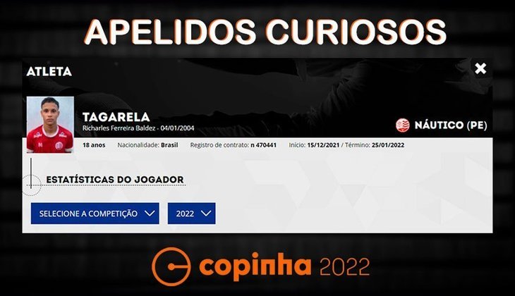 Nomes e apelidos da Copinha 2022: Tagarela. Clube: Náutico.