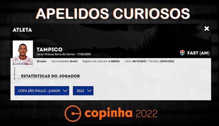 Nomes e apelidos da Copinha 2022: Tampico. Clube: Fast.