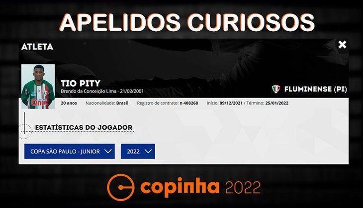 Nomes e apelidos da Copinha 2022: Tio Pity. Clube: Fluminense-PI.