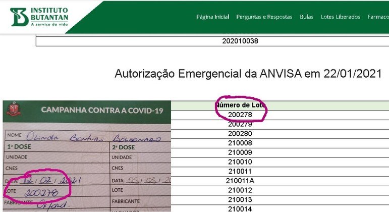 Número de lote de cartão mostrado por Bolsonaro aparece no site do Butantan, que distribui a CoronaVac