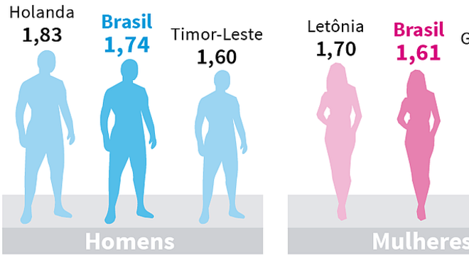 Números Decimais - O que são, operações matemáticas e como identificar