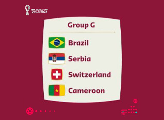O Brasil está no Grupo G, ao lado de Sérvia, Suíça e Camarões. A Seleção enfrenta esses adversários nos dias 24/11, 28/11 e 2/12, respectivamente. Os horários são 16h, 13h e 16h, nesta ordem. 