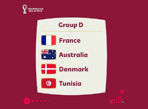 O Grupo D tem Dinamarca, Tunísia, França e Austrália. 