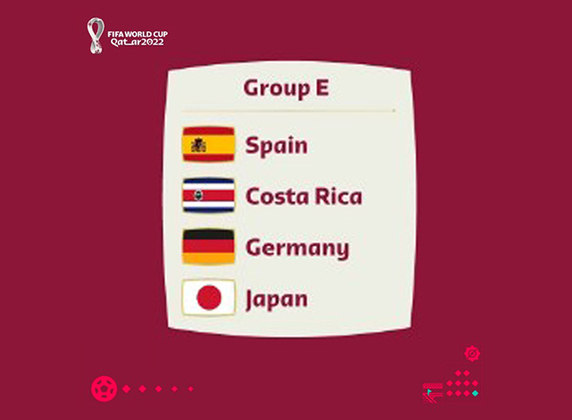 O Grupo E tem Alemanha, Costa Rica, Espanha e Japão. 