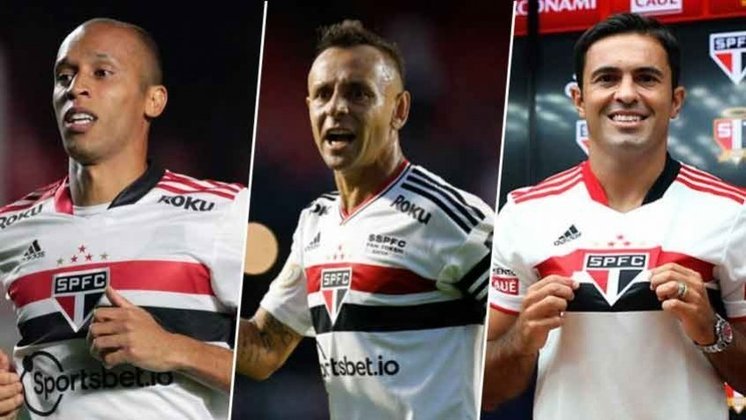 O São Paulo pode perder alguns jogadores importantes do seu elenco. Em julho, Miranda, Raphinha e Eder já poderão assinar um pré-contrato com outro clube. Veja os atletas que estão nessa situação