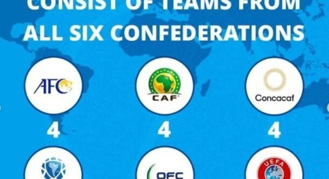 Fifa divulga novos detalhes do Mundial de Clubes que terá