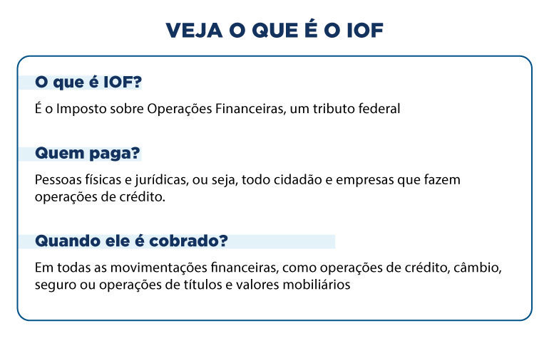 IOF: o que é, quando é cobrado e como o imposto é calculado - InfoMoney