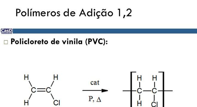 O que é Polimerização?