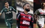 O Santos acertou com a PixBet para a empresa ser a nova patrocinadora máster do clube. A organização do ramo de apostas online fechou contrato de dois anos com o Peixe e pagará um valor maior ao alvinegro praiano do que o antigo patrocinador, a SumUp, pagava. Portanto, nesta galeria, confira quanto cada equipe brasileira recebe de patrocínio máster!