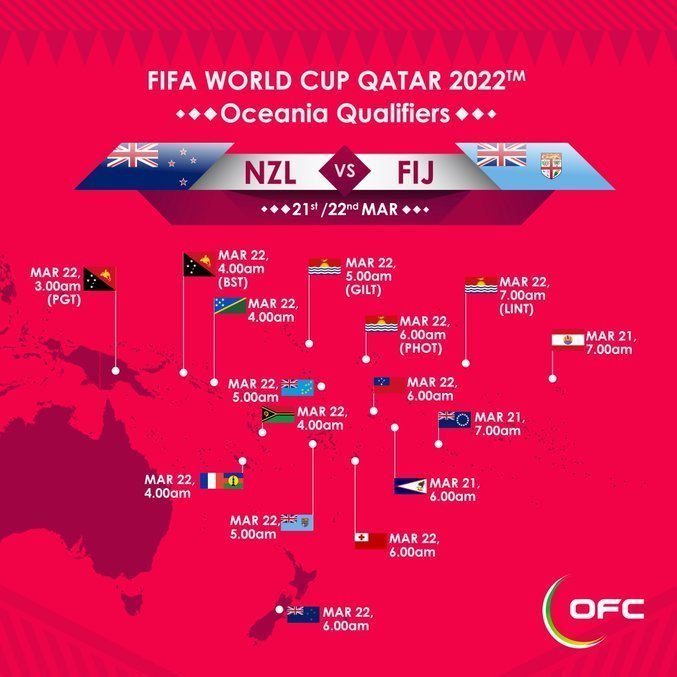 Copa do Mundo 2022: Veja as 32 seleções classificadas, grupos e datas do  Mundial no Catar