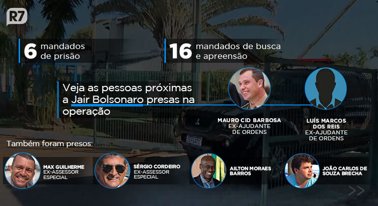 Operação contra supostas fraudes em dados de vacinação