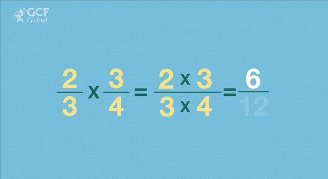 Operações com frações