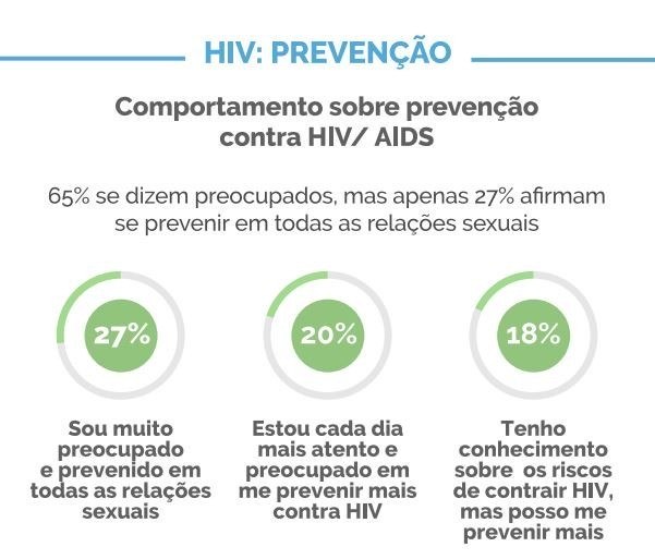 undefined (Divulgação/ Genomma Lab)