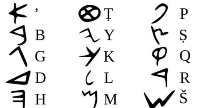 Origem do alfabeto: dos hieróglifos ao sistema de escrita moderno