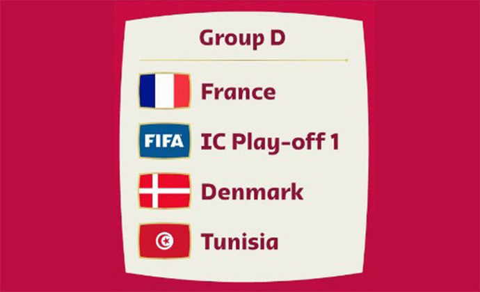 Os franceses são os atuais campeões mundiais e os favoritos para ganharem esta Copa. A Dinamarca tem um bom time e a Tunísia espera surpreender. O time que sairá da repescagem será Peru ou Emirados Árabes ou Austrália. 