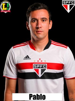 Pablo (17 participações) - 13 gols e quatro assistências