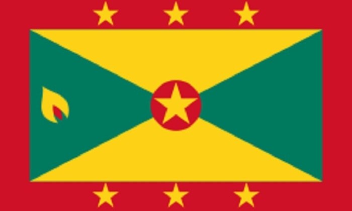 País que não tem exército: Grenada - O pais não tem uma Força Armada desde 1983, quando foi invadido por um grupo liderado pelos Estados Unidos. A defesa do país é realizada pelo Sistema Regional de Segurança. 