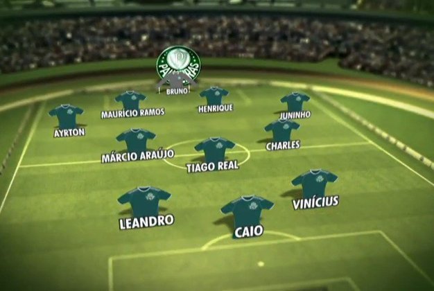 Palmeiras de 2013, comandado por Gilson Kleina na Série B do Brasileirão.