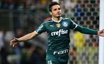 Palmeiras - Patrocinador máster: Crefisa - Valor pago ao clube: R$ 81 milhões anuais.