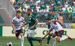 Fim do primeiro tempo! O Palmeiras mostrou mais domínio e criou mais chances concretas de gol, porém, a defesa do Ituano não deixou passar nada