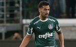Luan, Palmeiras