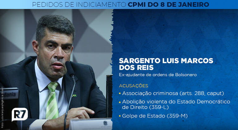 Ao vivo: CPI do 8 de Janeiro ouve ex-assessor de Bolsonaro 