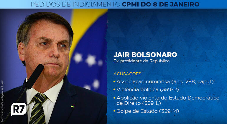 🔴 CPI do 8/1 ao vivo: Parlamentares se reúnem para instalar, eleger o  presidente e indicar relator 