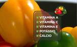 Roseli também revela que os vegetais são ricos em vitaminas A, C, E, potássio e cálcio. Com baixo valor de carboidratos, é rico em fibras e em substâncias antioxidantes. Por contar com tantos nutrientes, o consumo de pimentão aumenta imunidade do corpo e pode ajudar na prevenção do câncer. Mas, vale, reforçar que os componentes mudam de acordo com a cor