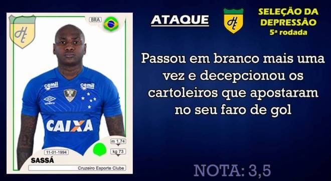 Piores da 5ª rodada: atacantes