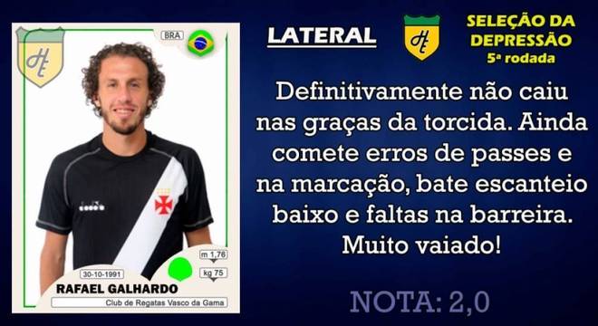 Piores da 5ª rodada: lateral