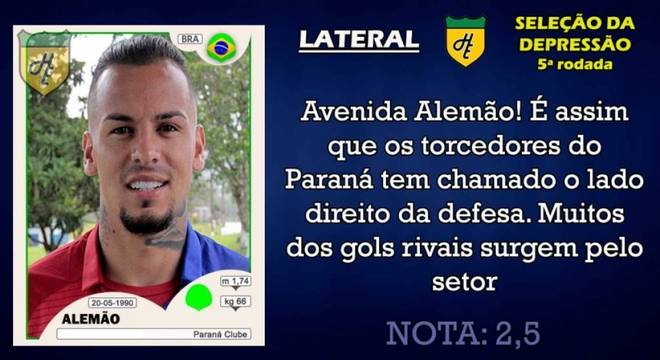 Piores da 5ª rodada: lateral (improvisado na esquerda)