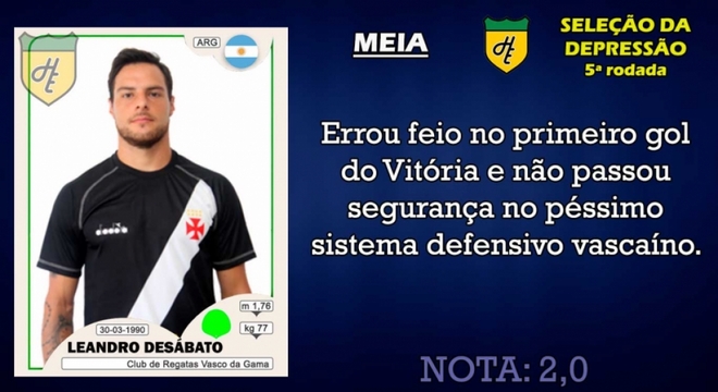 Piores da 5ª rodada: meias