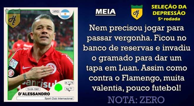 Piores da 5ª rodada: meias