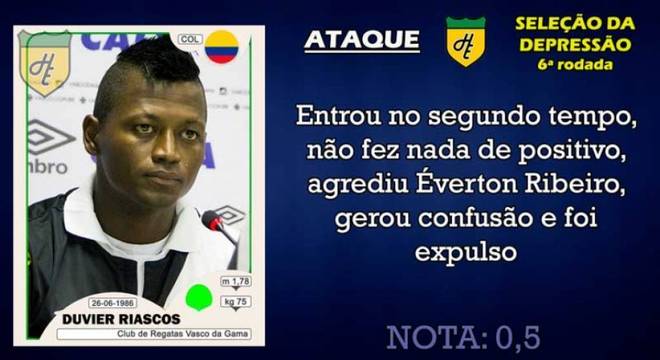 Piores da 6ª rodada: Atacantes