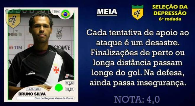 Piores da 6ª rodada: Meias