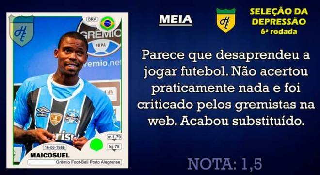 Piores da 6ª rodada: Meias