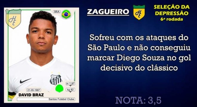 Piores da 6ª rodada: zagueiros