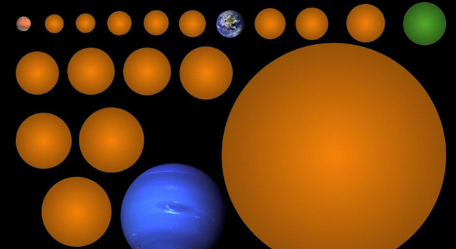 Planetas encontrados pela jovem cientista