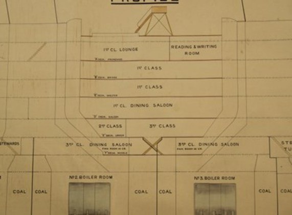 O plano do Titanic é uma das peças mais importantes da memória do navio. Desenhado pelo departamento de arquitetura naval da White Star Line, o item foi utilizado para investigar o naufrágio da embarcação. As testemunhas, por exemplo, por meio do registro, puderam identificar locais conhecidos dentro do navio. Também é possível visualizar anotações no mapa que indicam a parte em que houve o choque com o iceberg. Em relação a valores, há algumas versões do desenho e o preço de leilão foi 220 mil euros, o equivalente a R$ 1.119.800