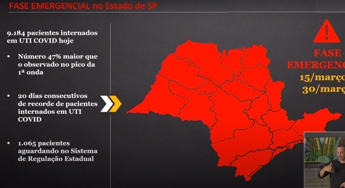 Fase emergencial em São Paulo vai até 30 de março