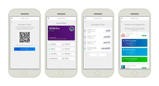 Plataforma WiBX. Foto: Divulgação