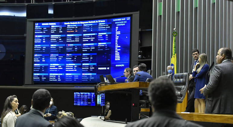 Plenário da Câmara dos Deputados