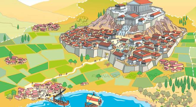 Polis Grega,o que era? Definição, origem e características