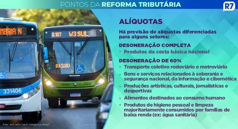 Pontos da reforma tributária