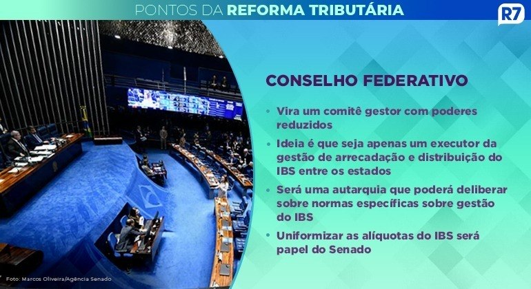 Pontos da reforma tributária