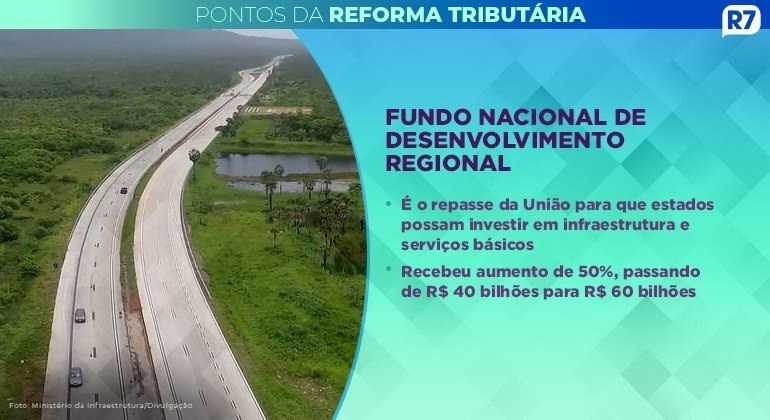 Pontos da reforma tributária